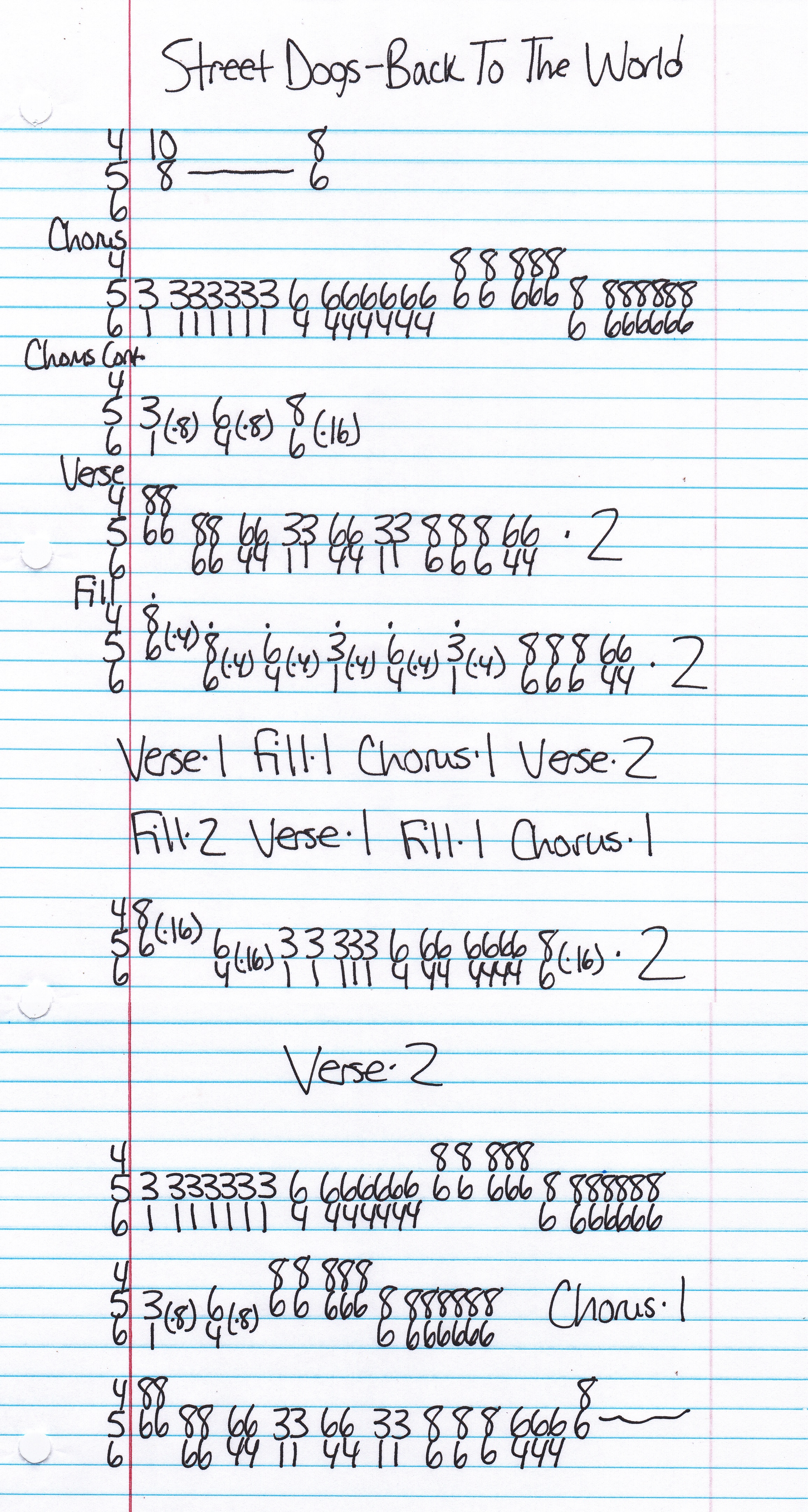 High quality guitar tab for Back To The World by Street Dogs off of the album Back To The World. ***Complete and accurate guitar tab!***